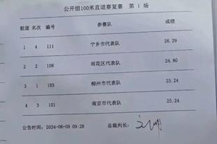 中国女排世界联赛首站名单：李盈莹领衔，张常宁在列，朱婷无缘
